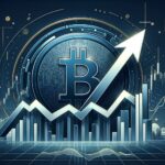 Bitcoin price analysis